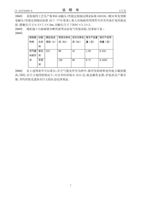 一种高性能节银电接触材料及其制备方法7